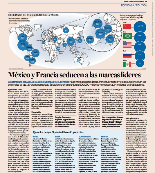 México y Francia seducen a las marcas líderes