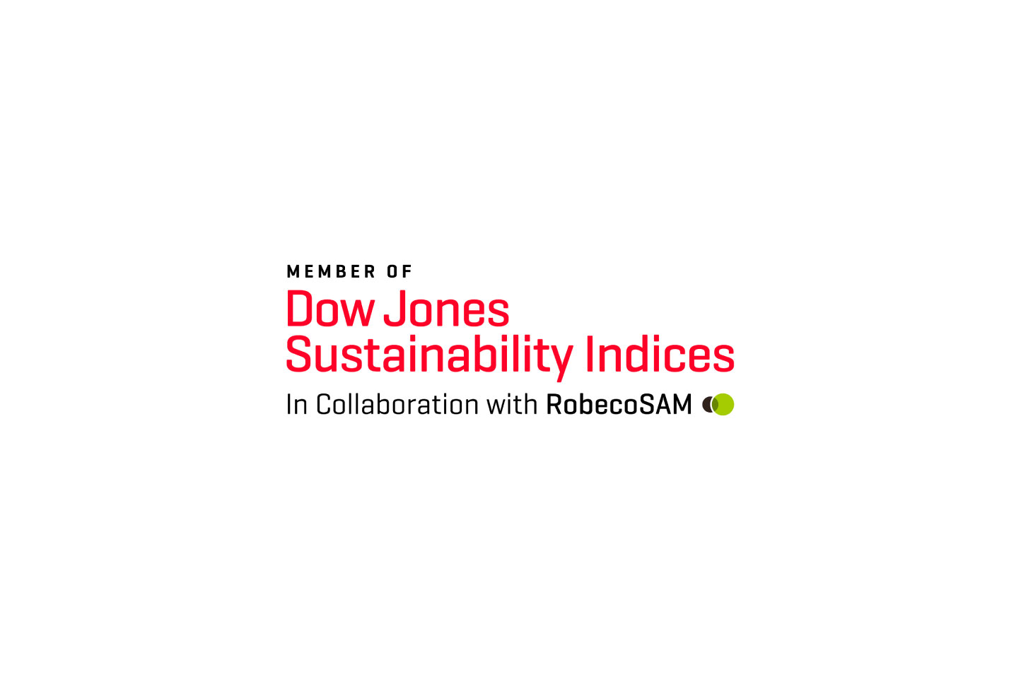 Seis empresas del Foro de Marcas presentes en el Dow Jones Sustainability Index