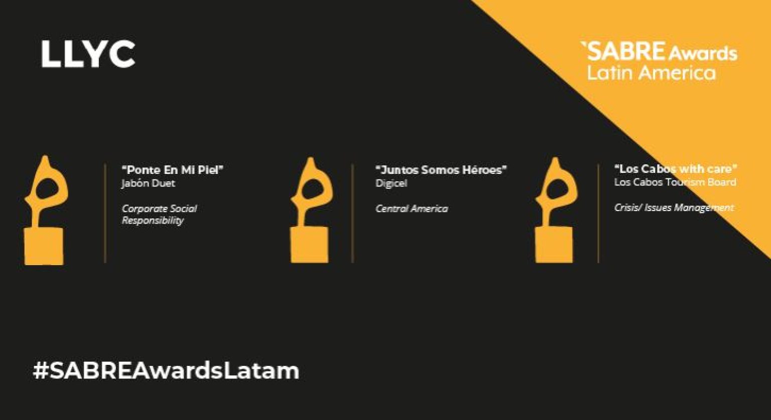 LLYC logra tres premios en los Latin American SABRE Awards 2021
