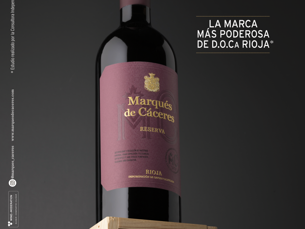 Marqués de Cáceres, en el top 10 de las marcas de vino de DOCa Rioja más influyentes de España