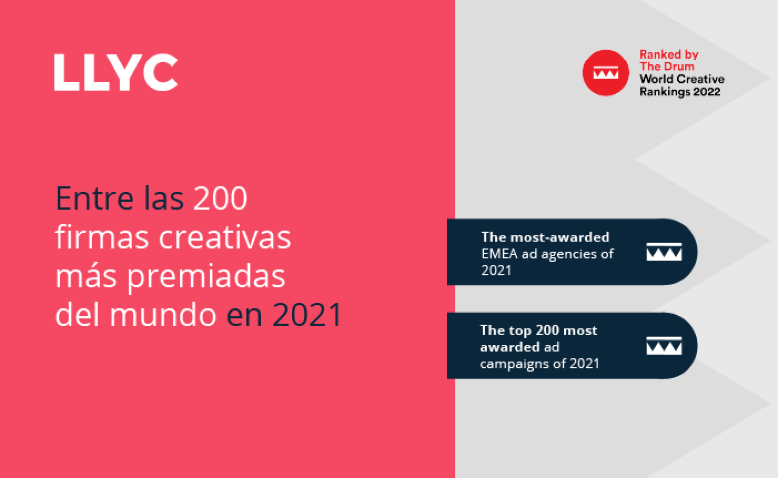LLYC, entre las 200 firmas creativas más premiadas del mundo en 2021