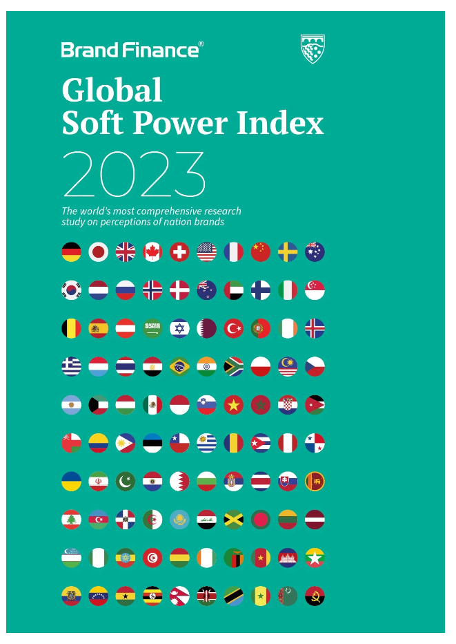 España, séptima potencia europea en poder blando y decimosegunda mundial, según Brand Finance
